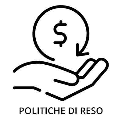 Politiche di reso